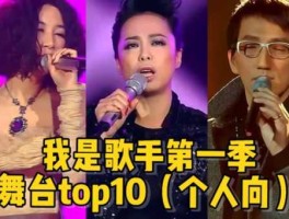 歌手2017第十期排名(他能再次夺冠吗)