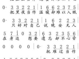 把孤独当做晚餐什么歌(这首歌唱出了你的心酸)