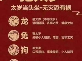 神憎鬼厌打一正确生肖(十二生肖中谁最不受欢迎)