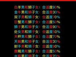 狮子座仙女(他们能相互理解吗)