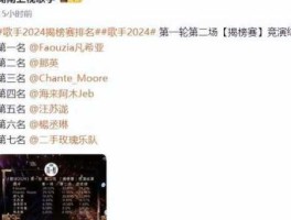 歌手2019第二期排名(谁让你最心疼)