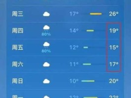 天气预报15天查询百度(百度15天天气预报准没错)