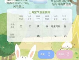 明天天气预报24小时详情(24小时天气预报全知道)