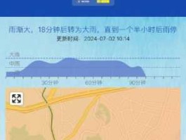 12121天气预报(适合出去玩吗)