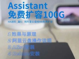 阿里云盘扩容码(   200G容量真的免费)