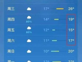 一周天气预报15天(15天预报告诉你)