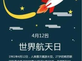 4月12日是什么日子(是载人空间飞行国际日)