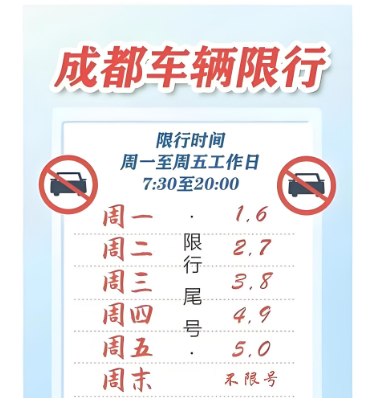 成都限行规定(哪些车可以不受限行)
